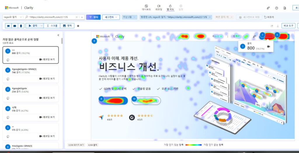 블로그 히트맵 보는 법
