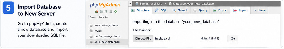 How to Migrate WordPress Site to New Host? 7 Powerful Steps 5 55555