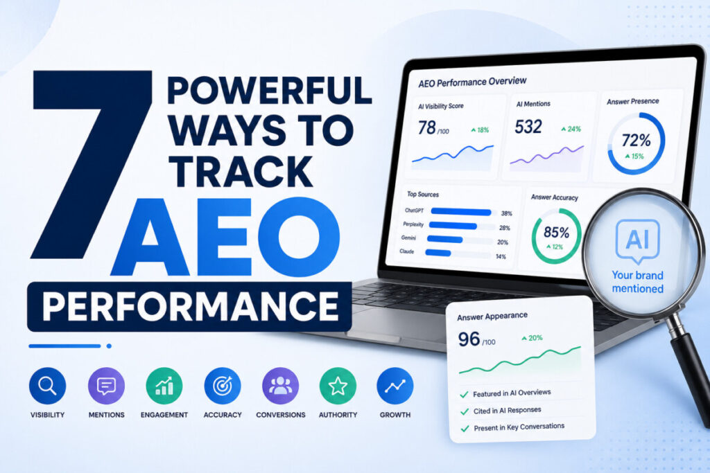make for: 7 Powerful Ways to Track AEO Performance