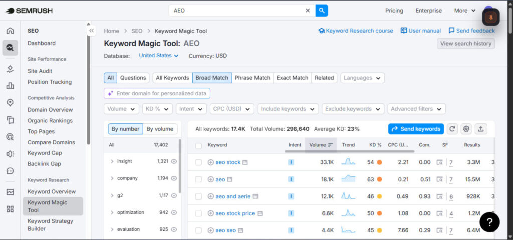 10 Powerful SEO Tools for AEO Recommendations Agencies Should Use 1 SEO tools for AEO recommendation