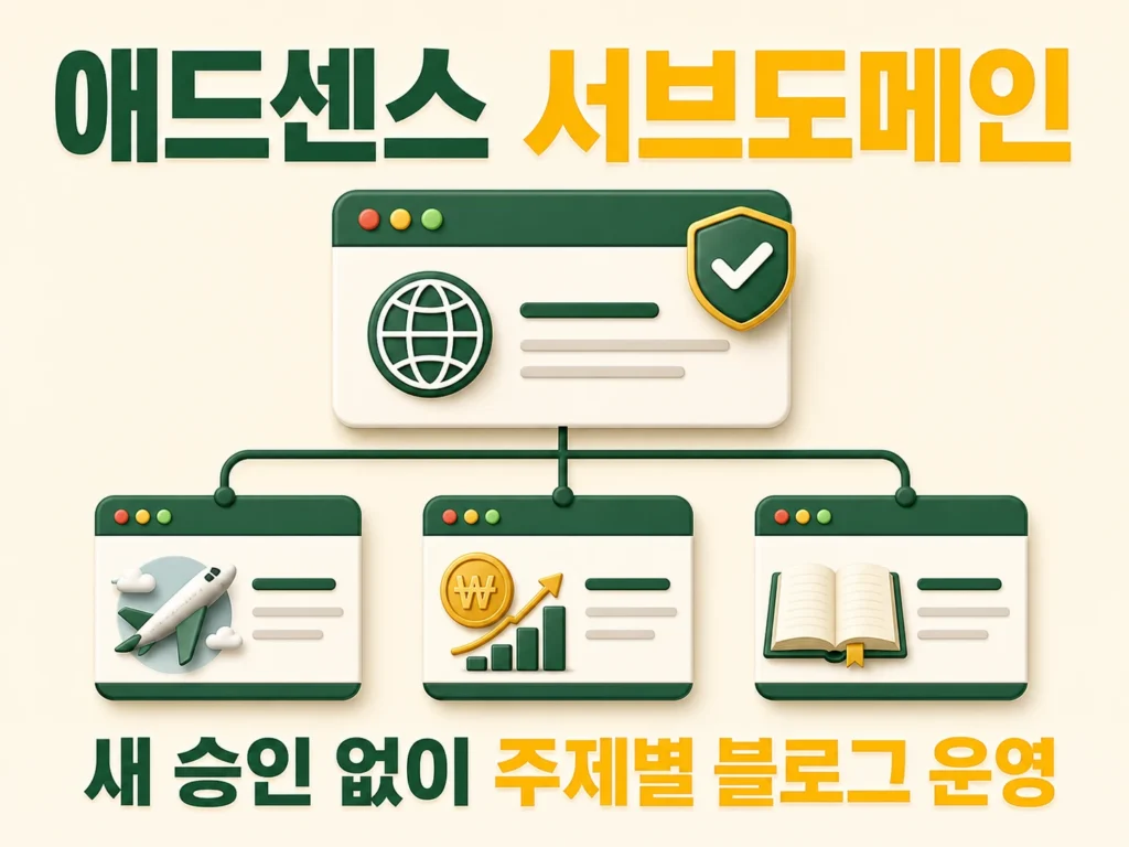 승인된 루트 도메인에서 여행 경제 독서 서브도메인 블로그로 분기하는 구조