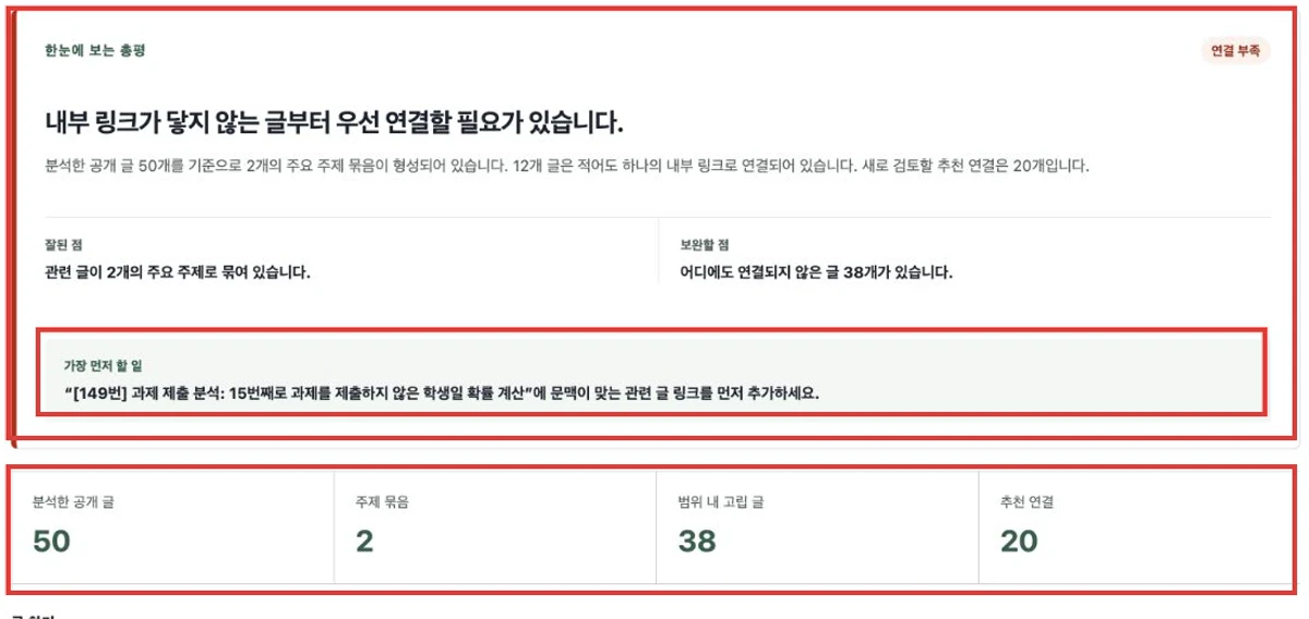무료 웹사이트 분석 툴: 워드프레스 내부 링크·고립된 글 찾기 2 블로그 내부 링크 분석 총평과 가장 먼저 할 일, 분석 지표를 빨간색으로 표시한 화면