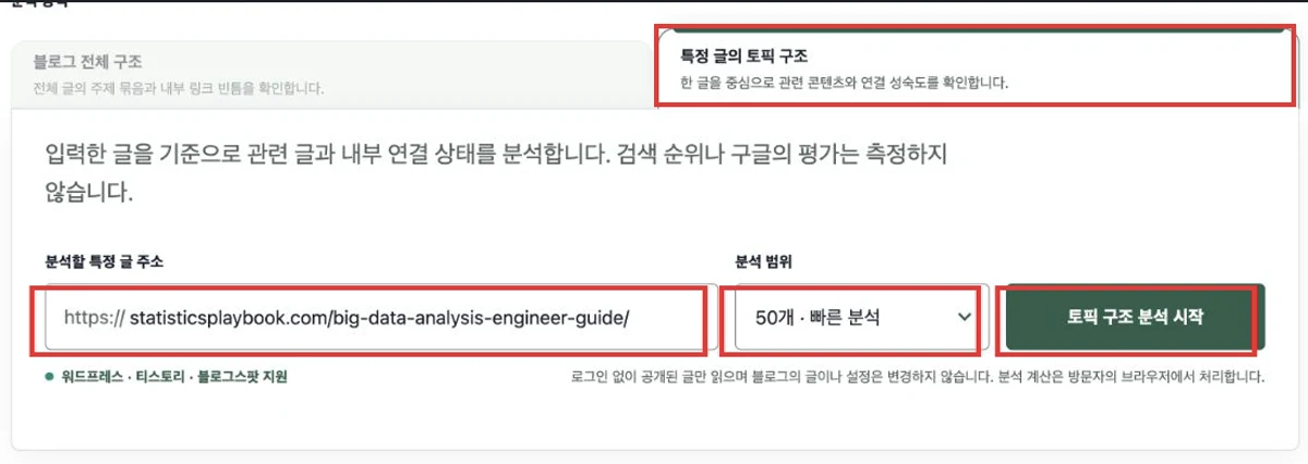 무료 웹사이트 분석 툴: 워드프레스 내부 링크·고립된 글 찾기 5 특정 글 토픽 구조 탭과 포스트 주소, 분석 범위, 시작 버튼을 빨간색으로 표시한 화면
